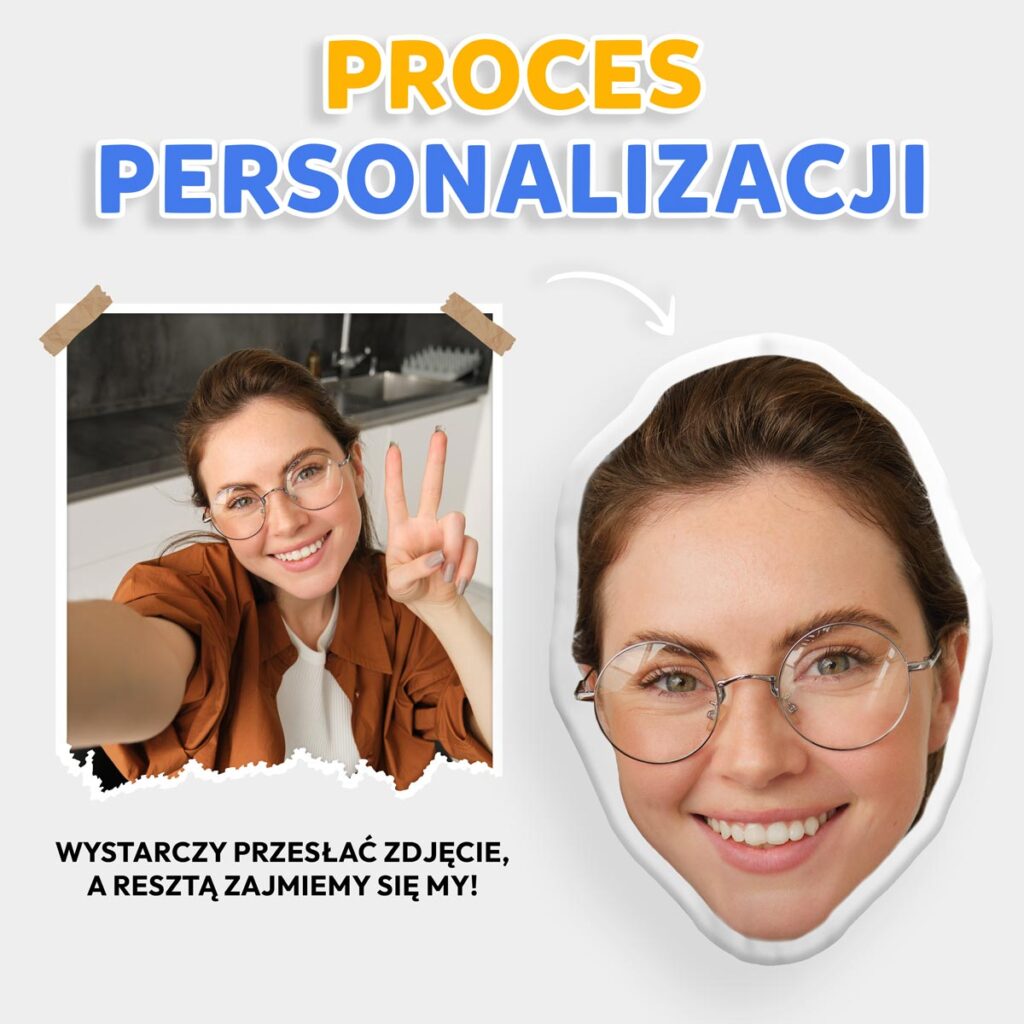 Proces personalizacji – ujęcie obok siebie: zdjęcie uśmiechniętej kobiety i gotowa poduszka 3D z jej twarzą (grafika z napisem "Proces personalizacji").