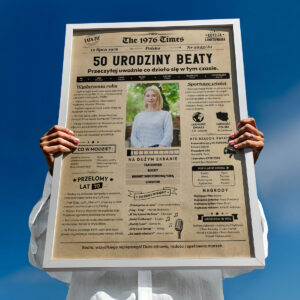 Plakat Gazeta Urodzinowa - Personalizowany Prezent na 50 Urodziny