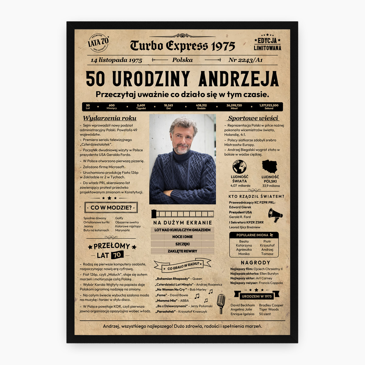 Plakat Gazeta Urodzinowa - Personalizowany Prezent na 50 Urodziny