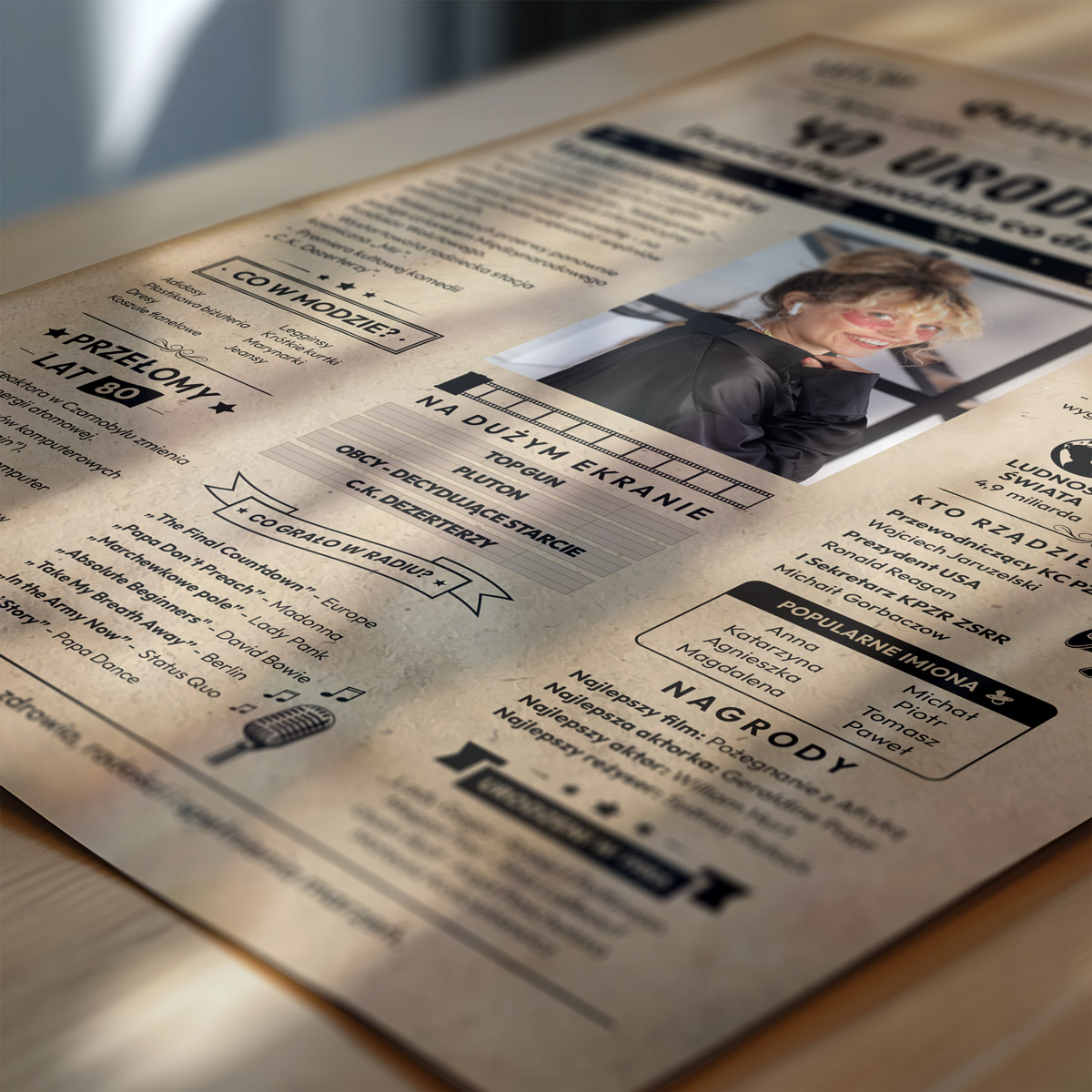 Personalizowany Plakat Gazeta Urodzinowa - Prezent na 40 Urodziny