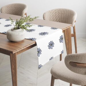 Kątowy widok bieżnika pokazujący rozmieszczenie wzoru stokrotek