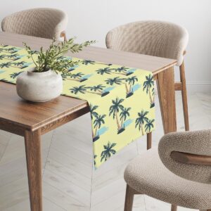 Perspektywa bieżnika rozciągniętego na stole, pokazująca powtarzalny wzór palm